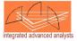 Integrated Advanced Analysts (IAA Associates) logo